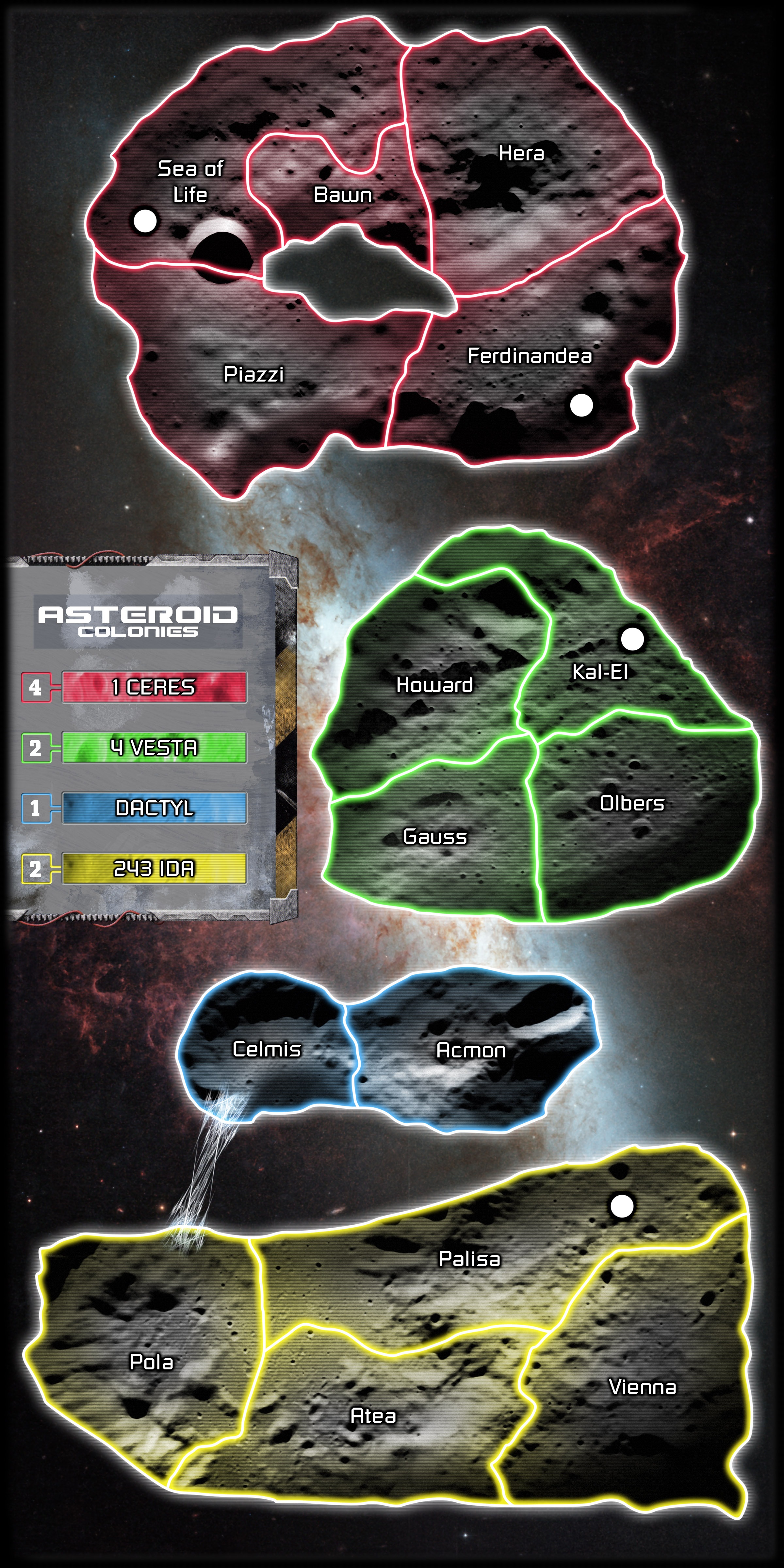 Asteroid Colonies Expansion | Risk Tracker | Risk 2210 A.D.