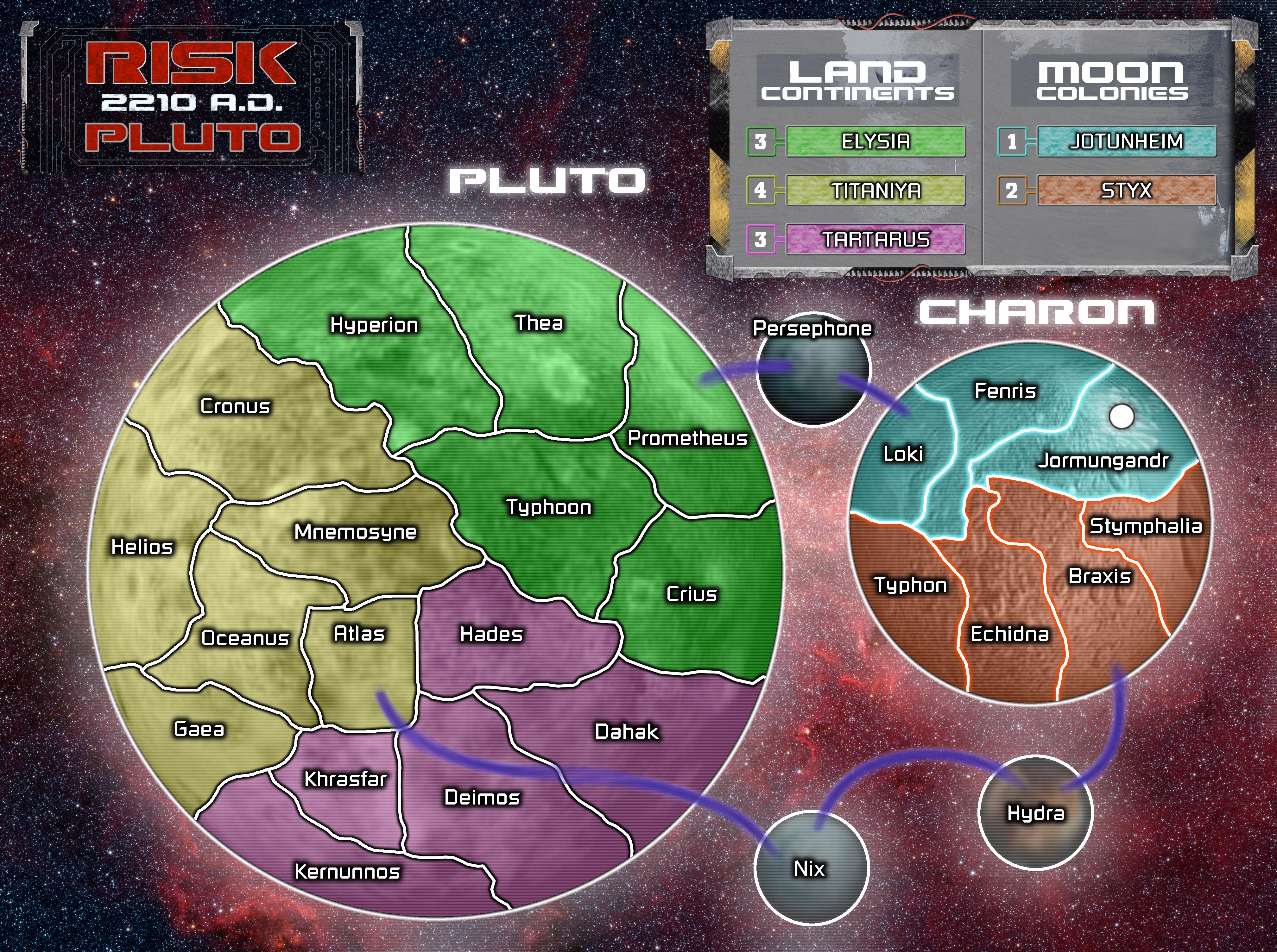 Pluto Expansion | Risk Tracker | Risk 2210 A.D.